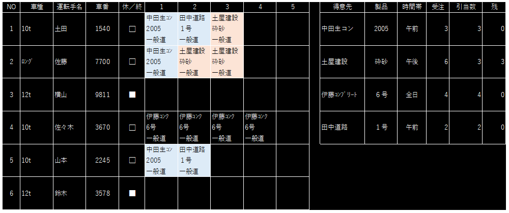 自動個別配車